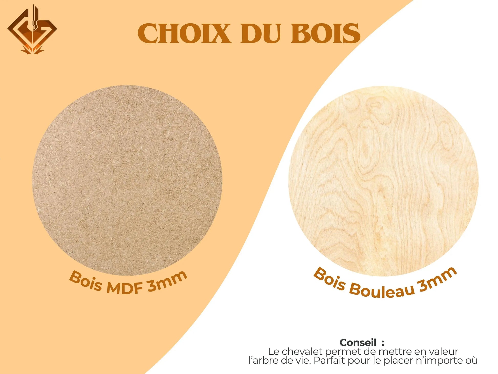Arbre de vie en bois - Décoration familiale personnalisée avec prénoms gravés - chevalet en bois