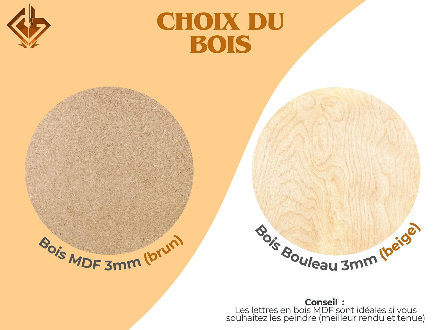 Lettre en bois design - Prénom décoration murale style moderne : Salon, chambre...