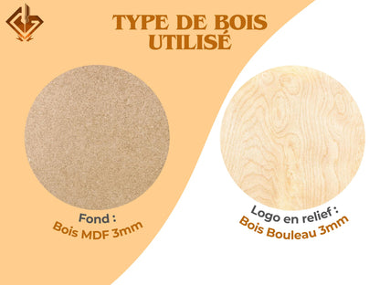 Panneau personnalisable en bois, plaque de porte bureau personnalisable métier nom prénom lettres en bois Ma boutique